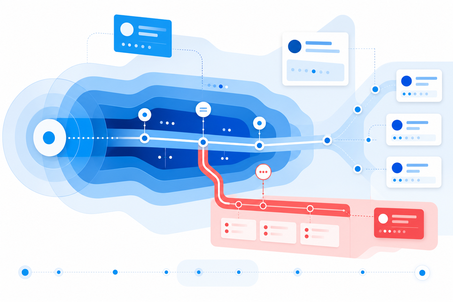 Layered payment verification and exception review process